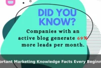 Important Marketing Knowledge Facts Every Beginner Should Know Important Marketing Knowledge Facts Every Beginner Should Know