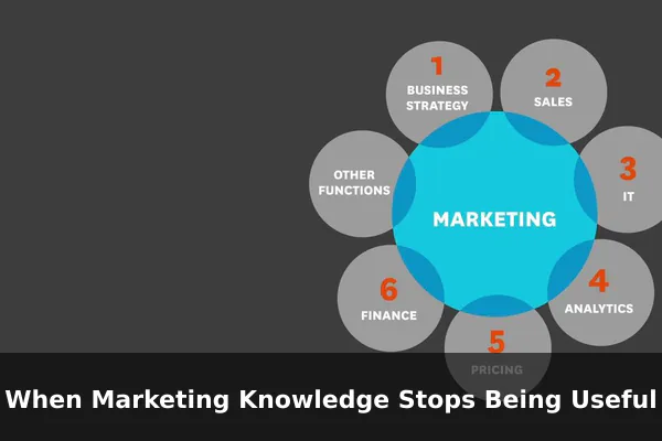 When Marketing Knowledge Stops Being Useful