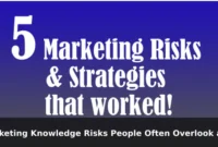 Marketing Knowledge Risks People Often Overlook and How to Reduce Them Marketing Knowledge Risks People Often Overlook and How to Reduce Them