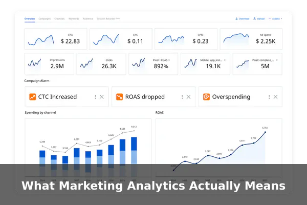 What Marketing Analytics Actually Means