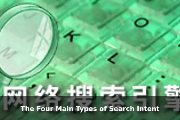 The Four Main Types of Search Intent