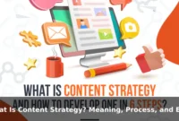 What Is Content Strategy? Meaning, Process, and Examples What Is Content Strategy? Meaning, Process, and Examples