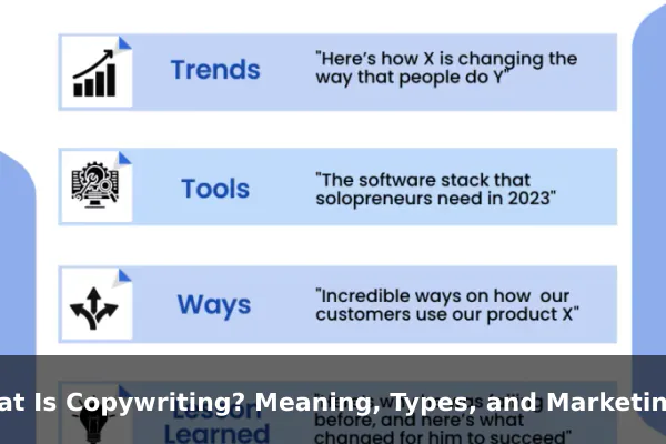 What Is Copywriting? Meaning, Types, and Marketing Examples