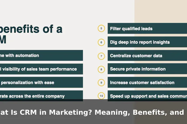 What Is CRM in Marketing? Meaning, Benefits, and Examples
