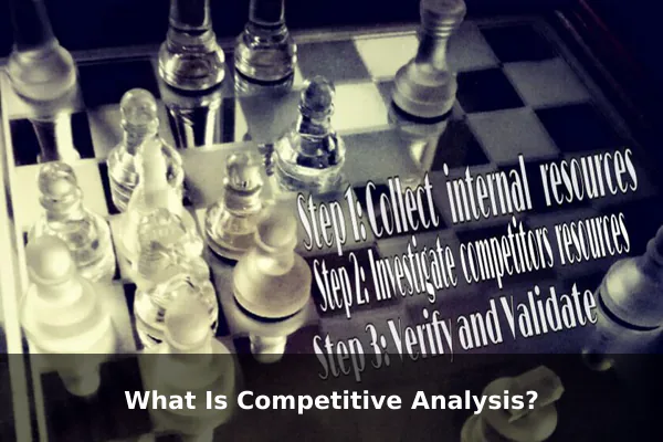 What Is Competitive Analysis?