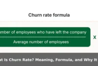 What Is Churn Rate? Meaning, Formula, and Why It Matters