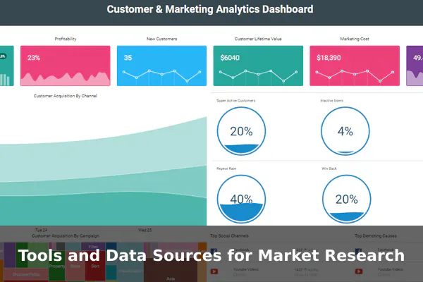 Tools and Data Sources for Market Research