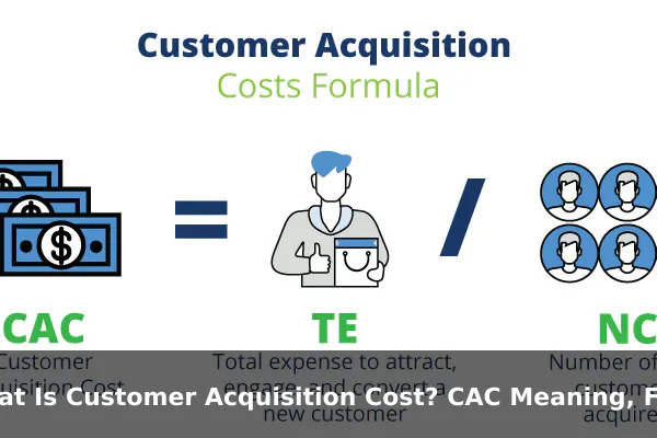 What Is Customer Acquisition Cost? CAC Meaning, Formula, and Examples