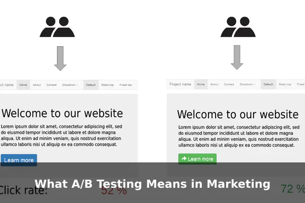 What A/B Testing Means in Marketing