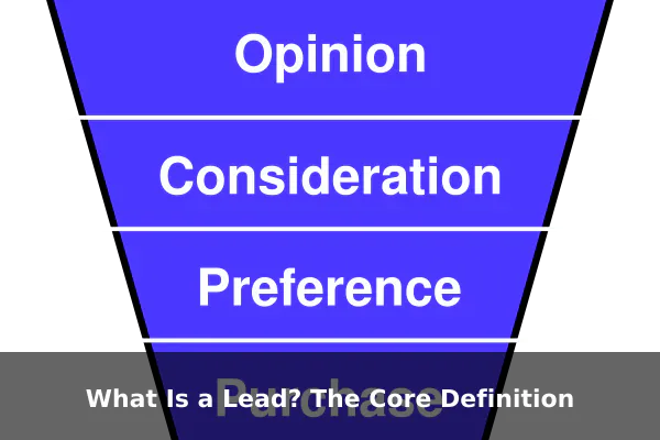 What Is a Lead? The Core Definition