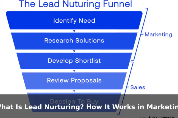 What Is Lead Nurturing? How It Works in Marketing