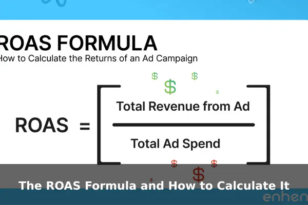The ROAS Formula and How to Calculate It