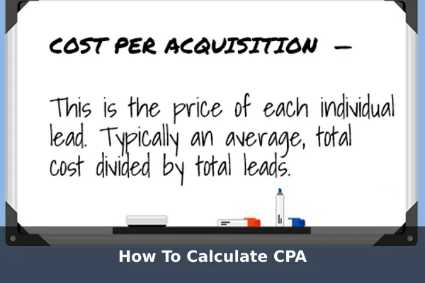 How To Calculate CPA