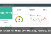 What Is Cost Per Mille? CPM Meaning, Formula, and Examples What Is Cost Per Mille? CPM Meaning, Formula, and Examples