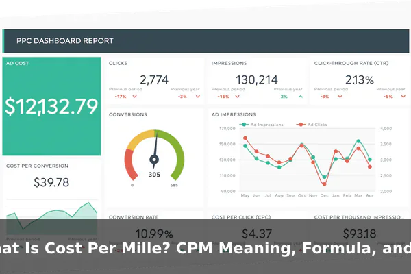 What Is Cost Per Mille? CPM Meaning, Formula, and Examples