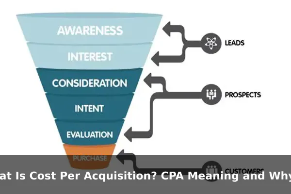 What Is Cost Per Acquisition? CPA Meaning and Why It Matters