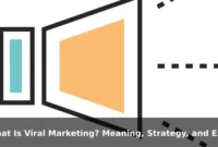 What Is Viral Marketing? Meaning, Strategy, and Examples What Is Viral Marketing? Meaning, Strategy, and Examples