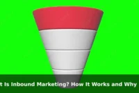What Is Inbound Marketing? How It Works and Why Businesses Use It What Is Inbound Marketing? How It Works and Why Businesses Use It