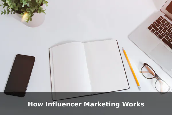 How Influencer Marketing Works