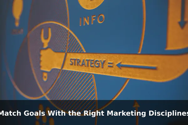 Match Goals With the Right Marketing Disciplines
