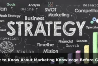 What to Know About Marketing Knowledge Before Getting Started
