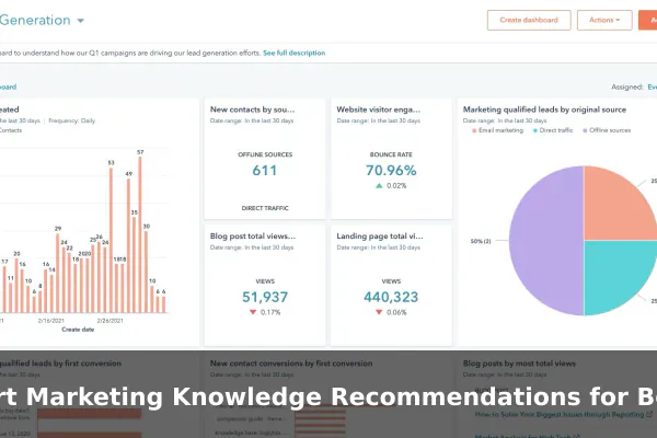 Smart Marketing Knowledge Recommendations for Better Outcomes