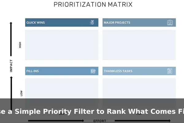 Use a Simple Priority Filter to Rank What Comes First