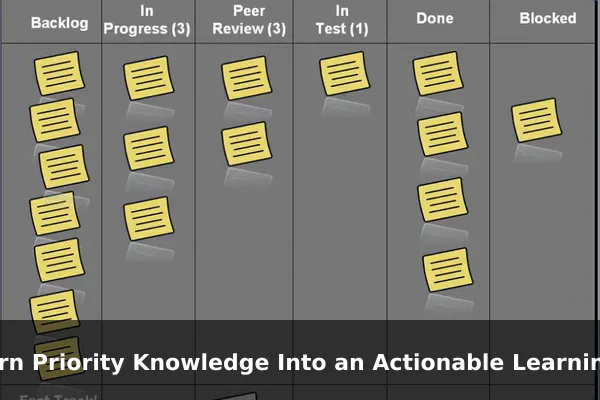 Turn Priority Knowledge Into an Actionable Learning Plan