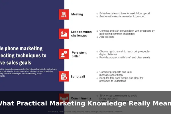 What Practical Marketing Knowledge Really Means